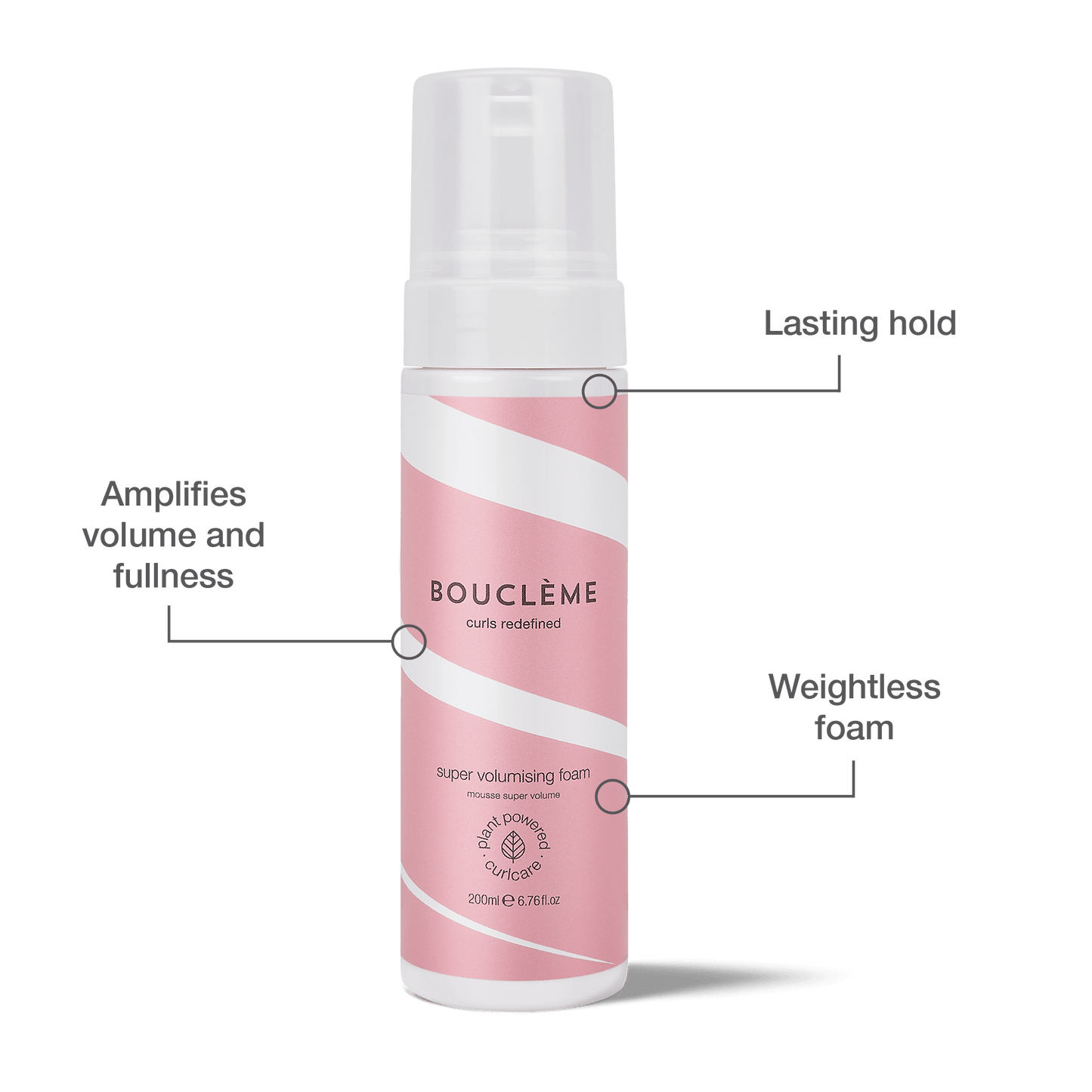 Infographie sur la mousse super-volumisante