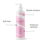 Infographie sur la crème Bouclème Curl Cream soulignant ses principaux avantages : hydratation ultra-nourrissante, définition douce et contrôle des frisottis pour des boucles agréables au toucher.